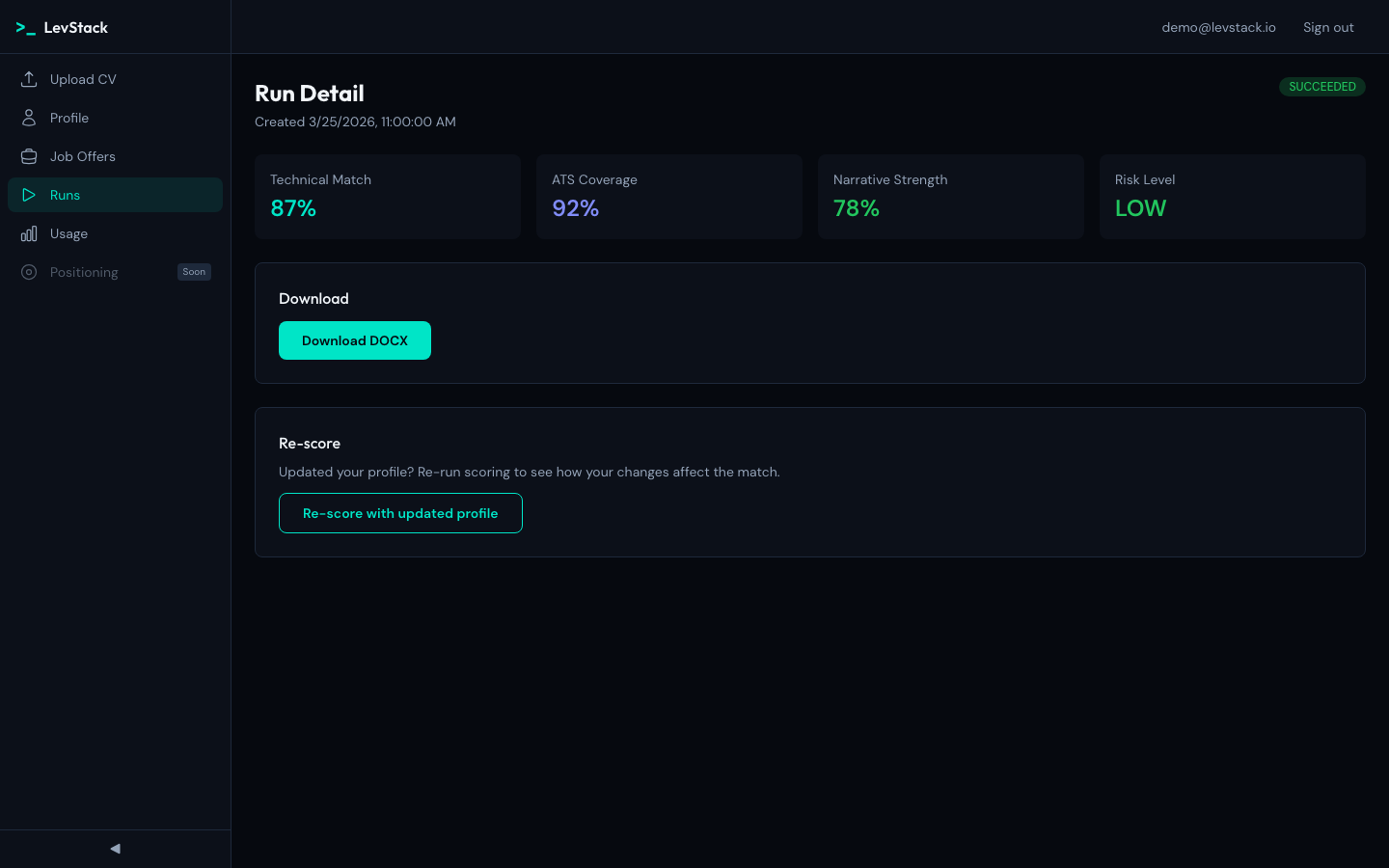 LevStack — Run detail showing Technical Match 87%, ATS Coverage 92%, Narrative Strength 78%